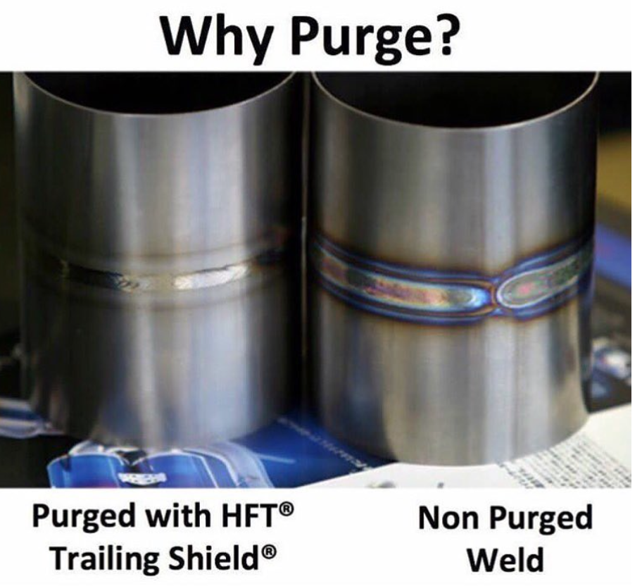 Weld Purging Best Practices February 2018