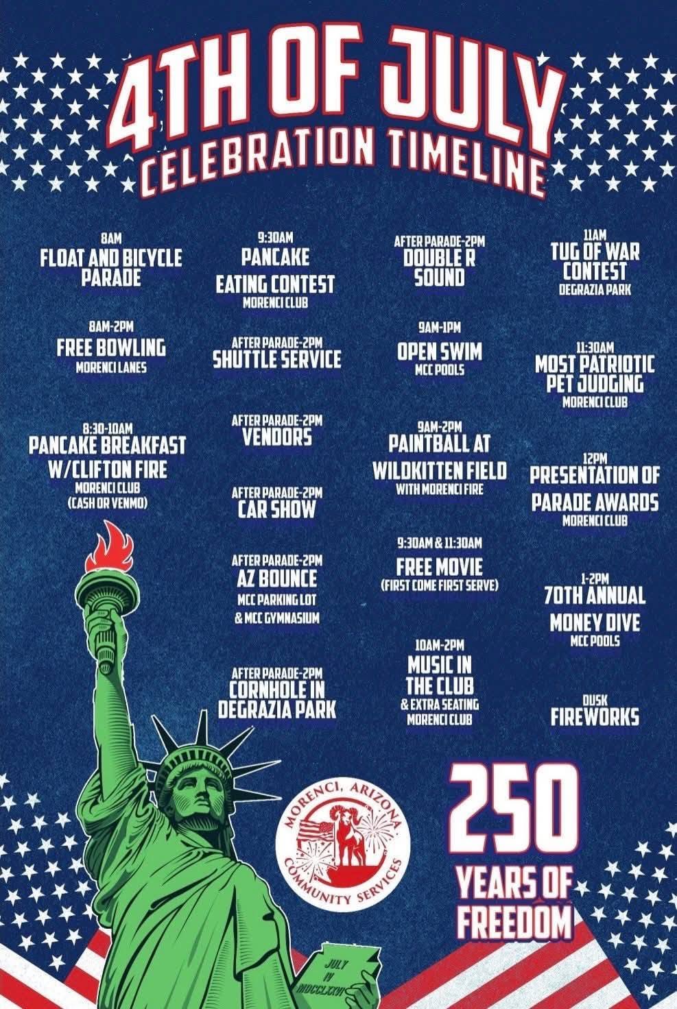 Morenci BAM 4th of July Celebration timeline