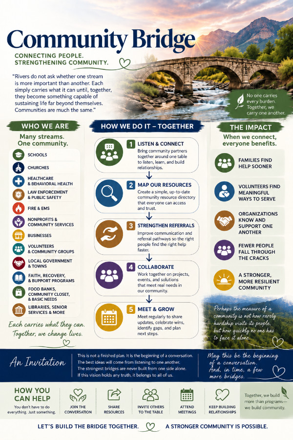 The Greenlee Community Bridge flyer