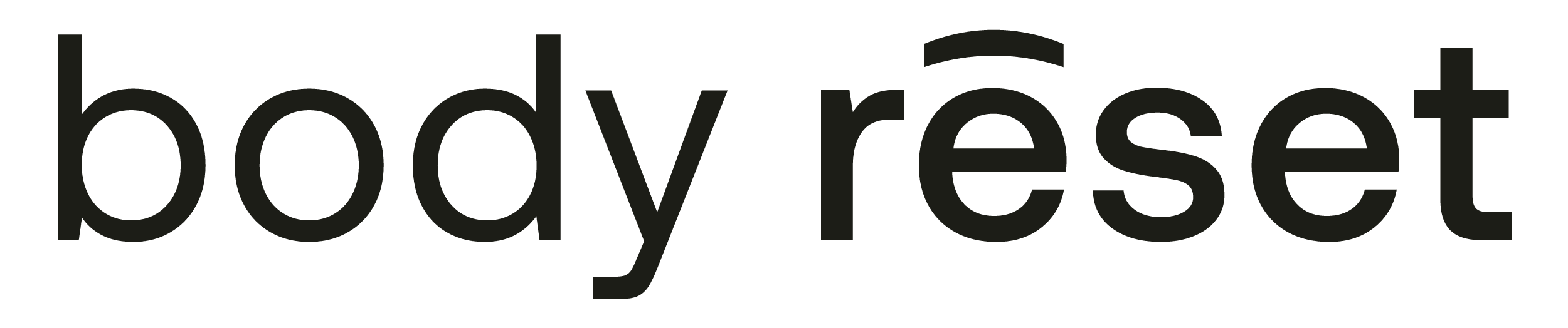 Body Reset Name