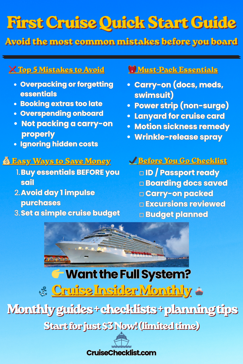 Cruise Insider Monthly Subscription