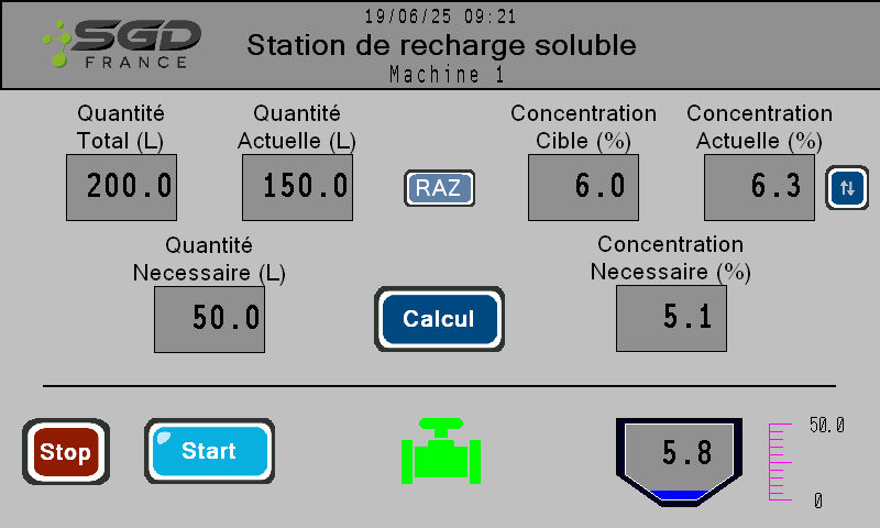 Paramétrage des quantités et concentration.