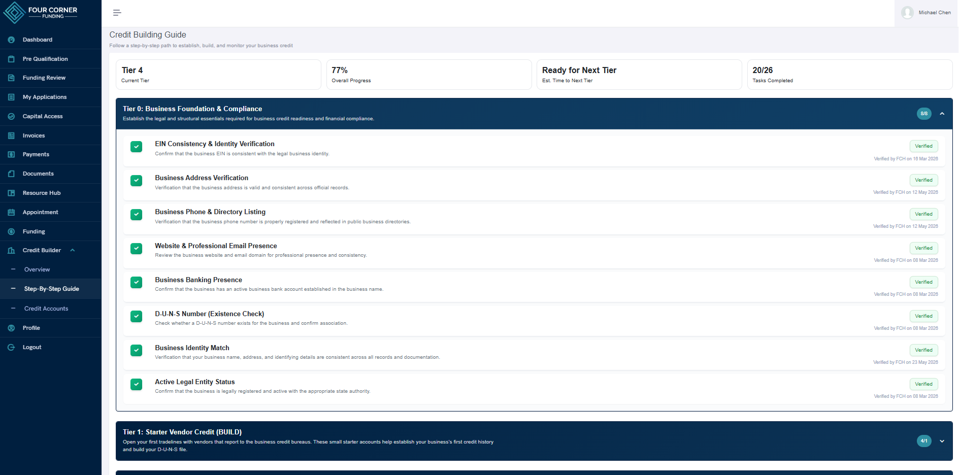 Business Credit Builder Tier 0
