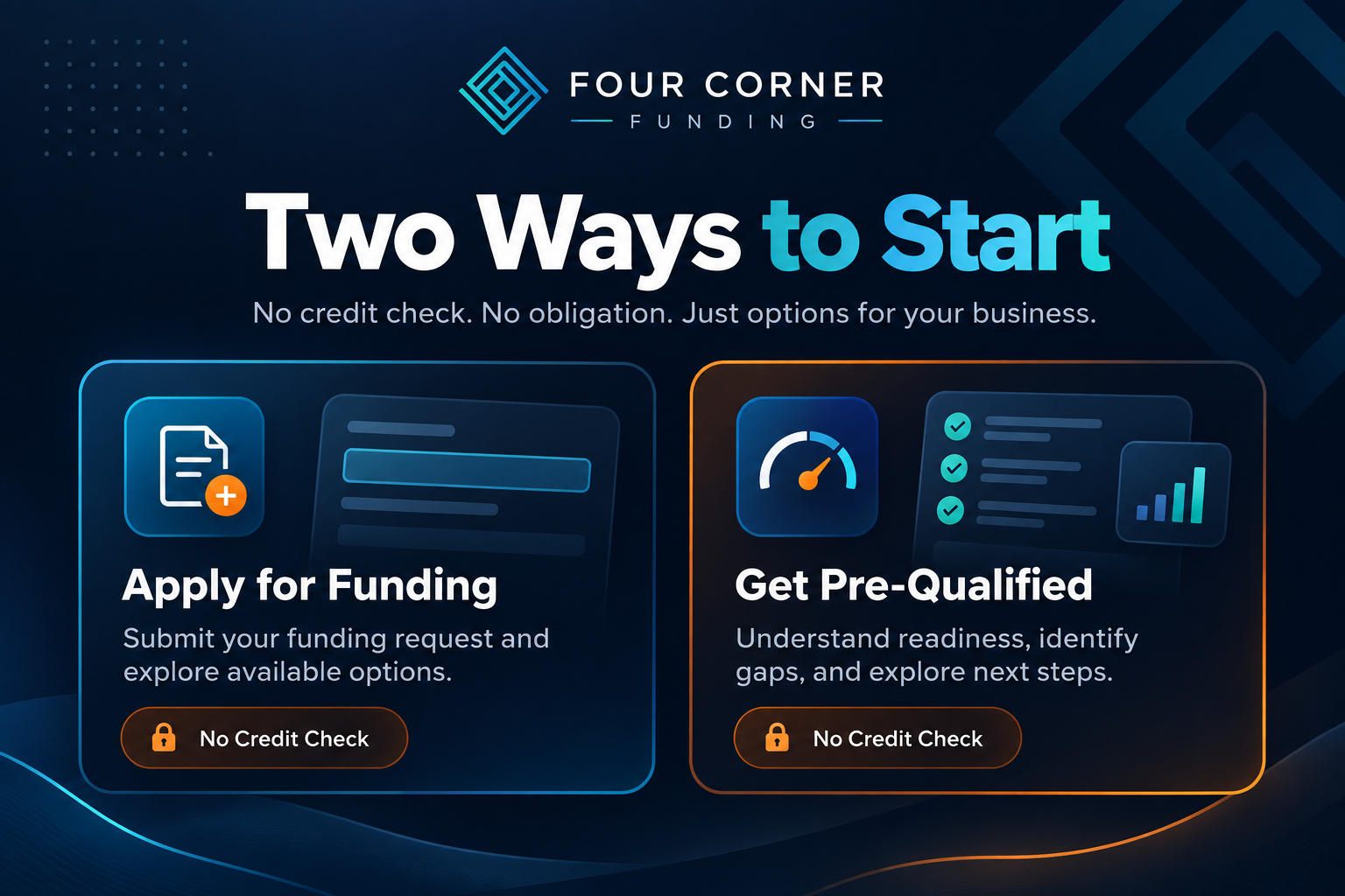 Two Ways to Start with Four Corner Funding - Apply for Funding or Get Pre-Qualified