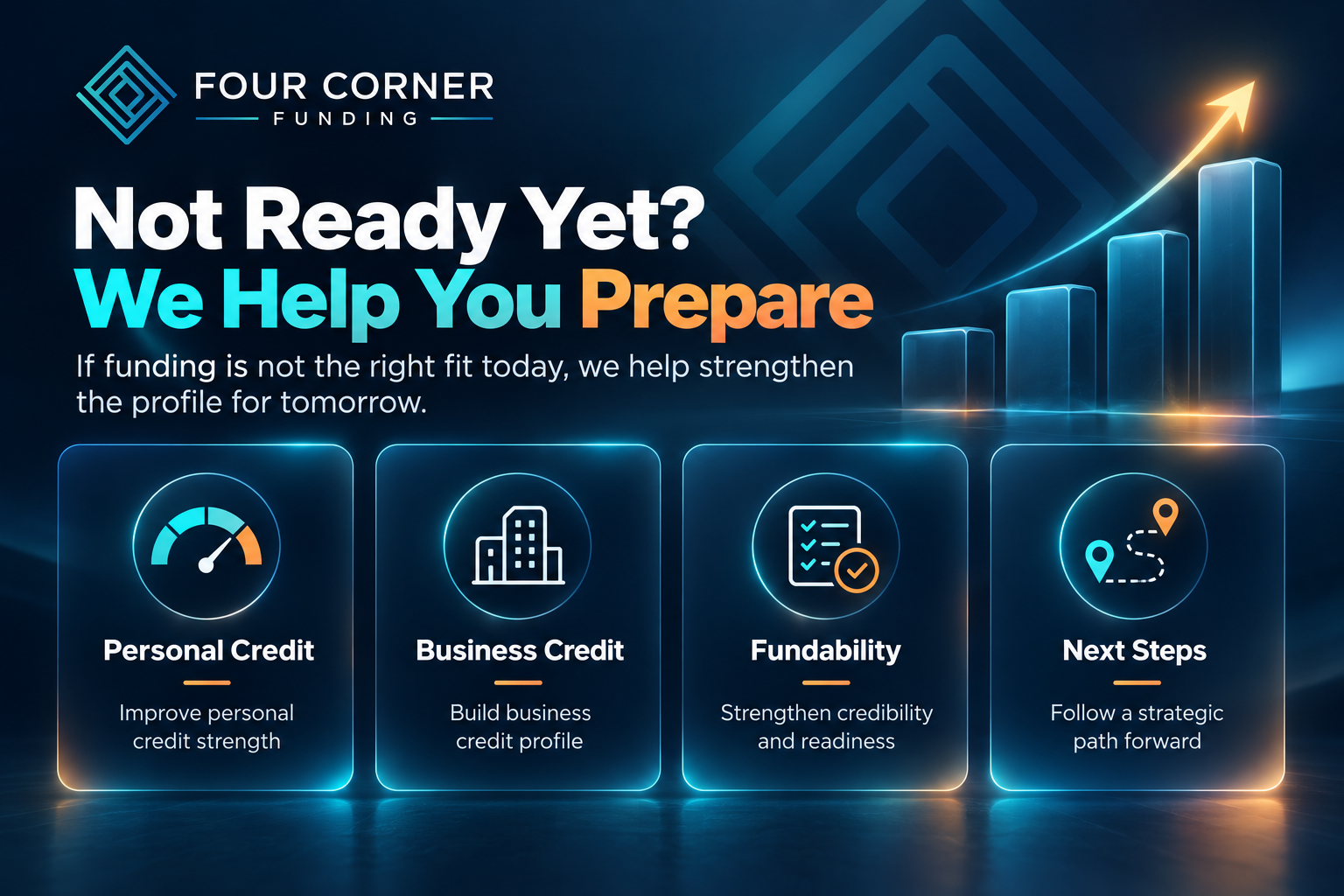 Four Corner Funding - Personal Credit, Business Credit, Fundability and Next Steps