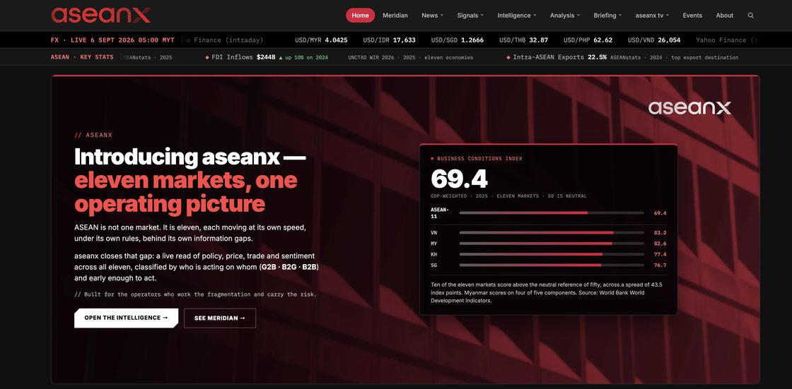 the aseanx home page