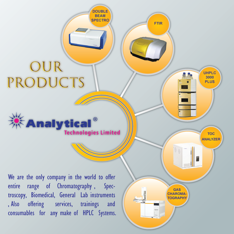 Anlytical Product