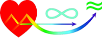 Vesica Piscis