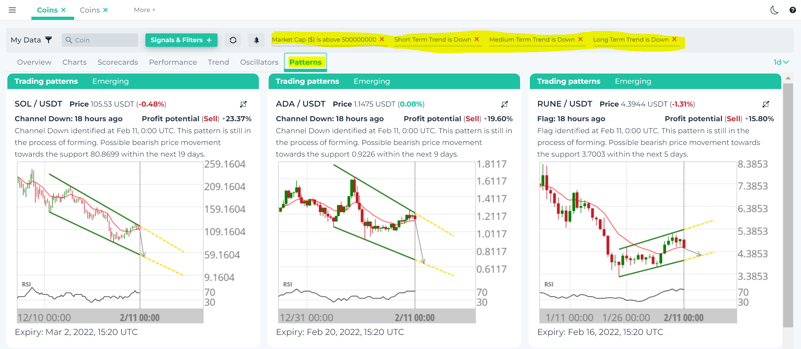 Polygon (MATIC) price prediction after BIG NEWS!