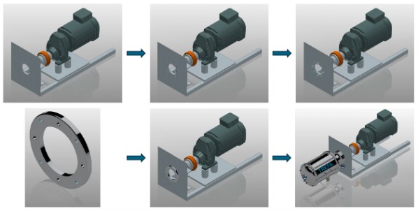 Kit de conversion Trefa