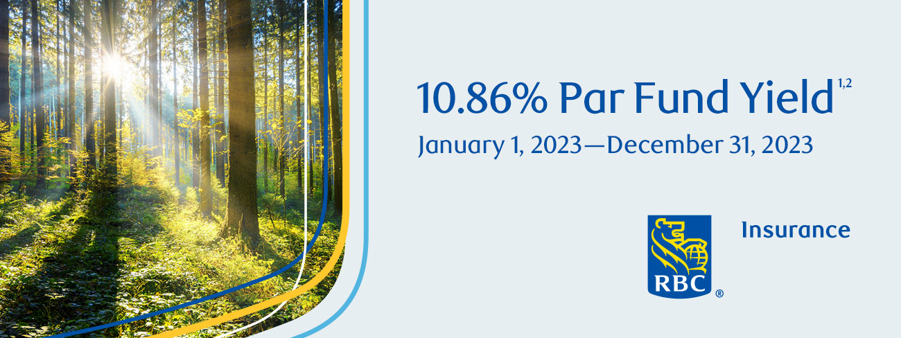 10.86% Par Fund Yield(1,2) January 1, 2023 - December 31, 2023. RBC Insurance