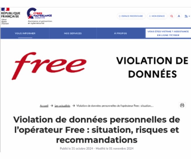Violations de données personnelles