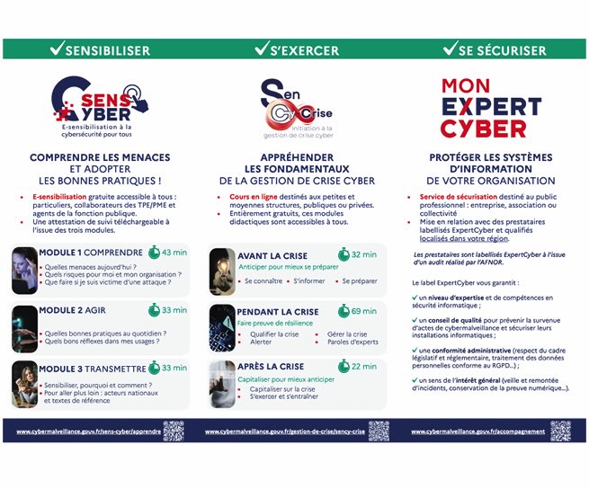 Services en ligne pour les professionnels 