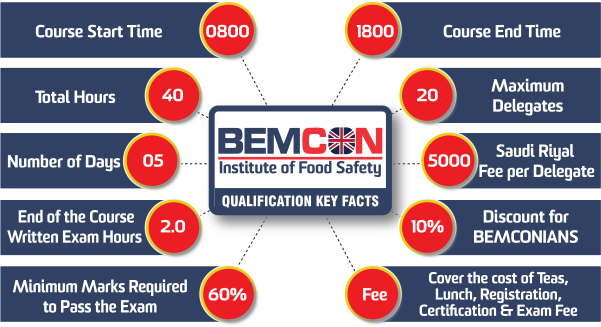 ISO17025.Training
