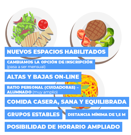 NUESTRO NUEVO PROYECTO COMIDA SANA Y CASERA