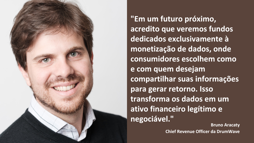 Montagem com a fotografia do Chief Revenue Office da DrumWave, Bruno Aracaty, prevendo no futuro fundos dedicados a monetização de dados dos consumidores