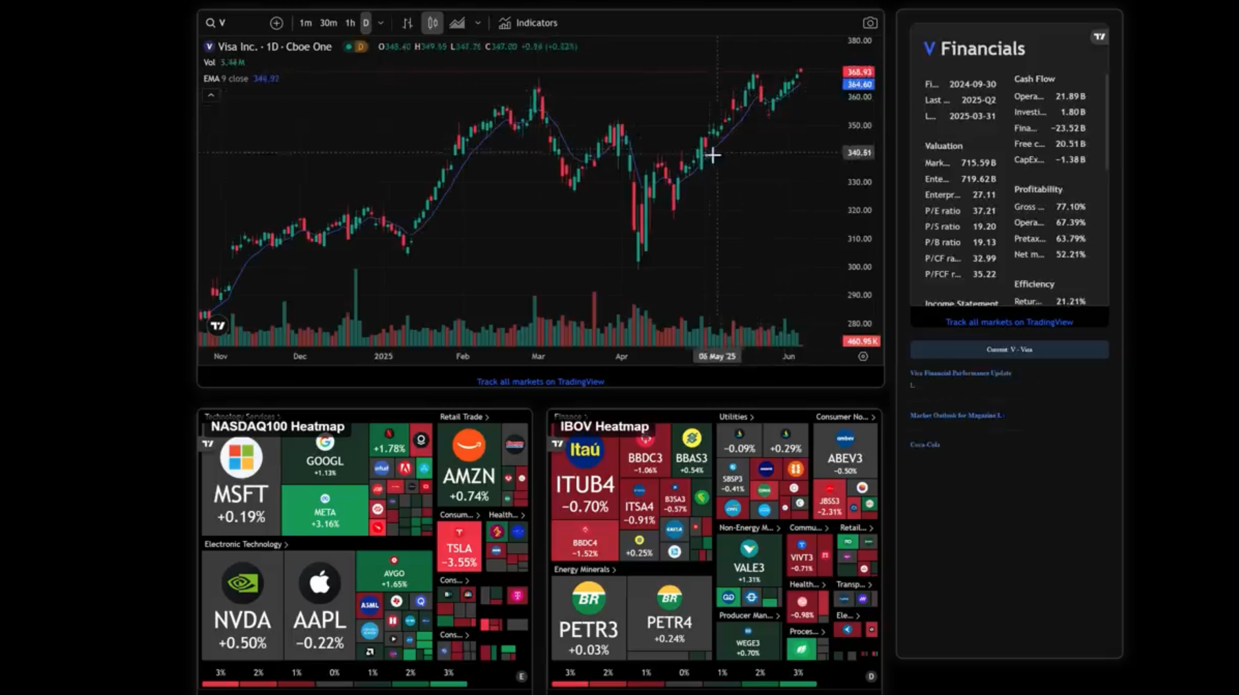 Imagem mostra a tela de um dos agentes de IA criados pela Data H para ler e interpretar terminais Bloomberg