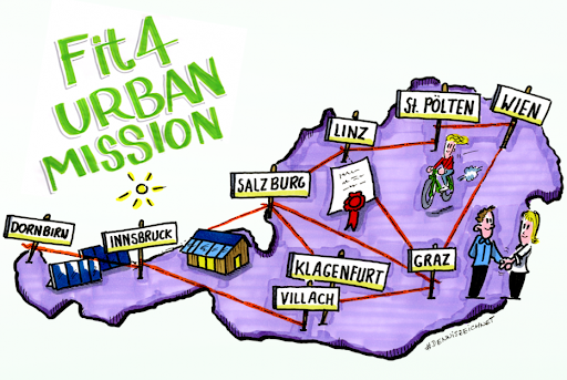 Fit4Urban Mission - Österrechkarte mit den beteiligten Städten