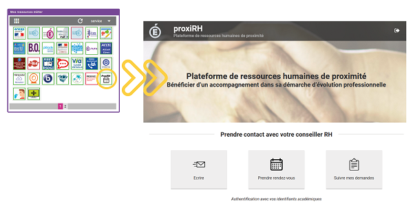 ProxiRH