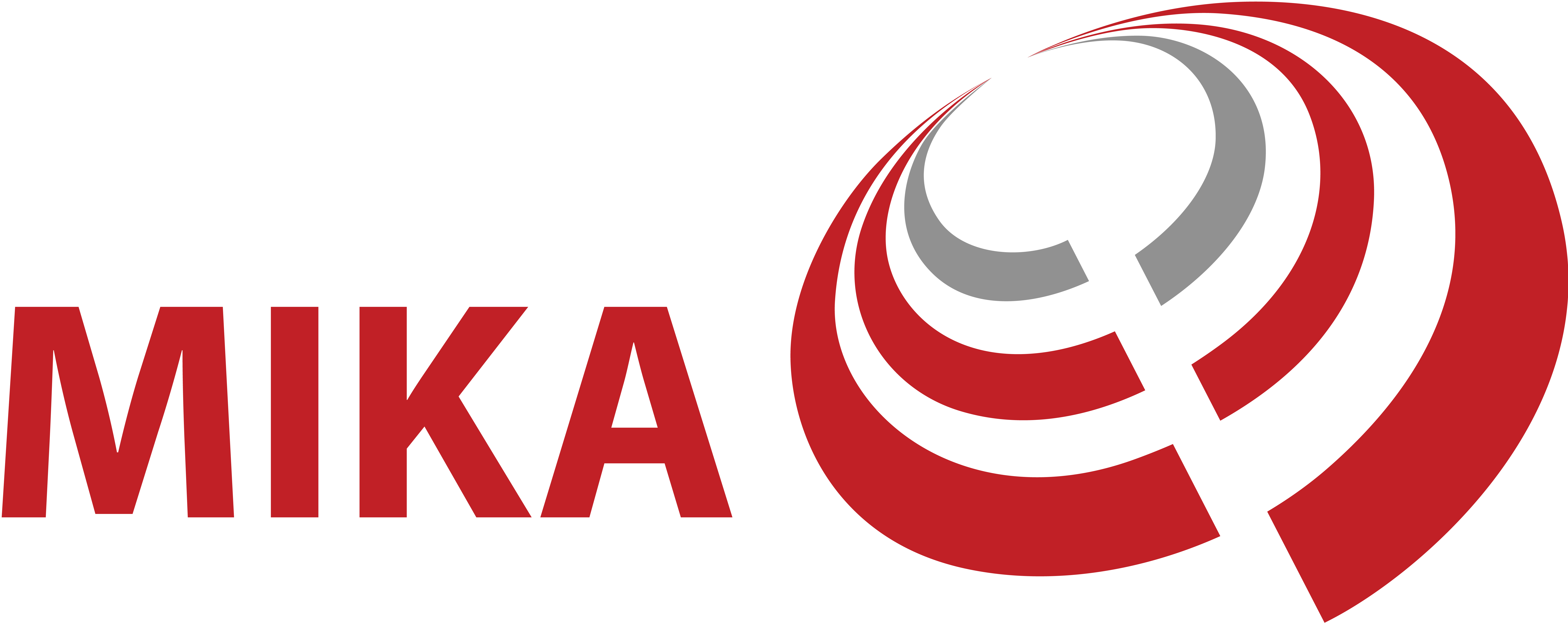 MIKA