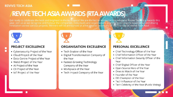 Revive Tech Asia Awards Tech Awards Innovation Project Cybersecurity Web3 Data Centre Cloud AI CX IoT Tech Enabler Digital Transformation Workplace Tech Impact CTO CIO CISO Founder E=DEI Champion Influencer Celebrity