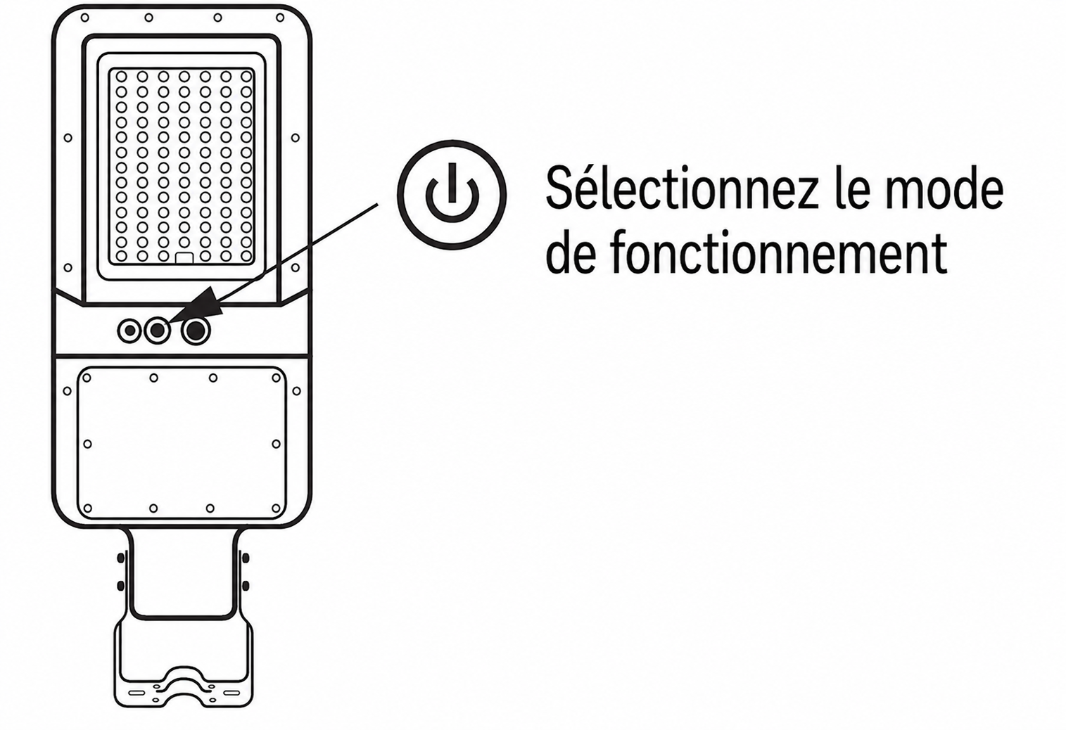 Image Mode Fonctionnement