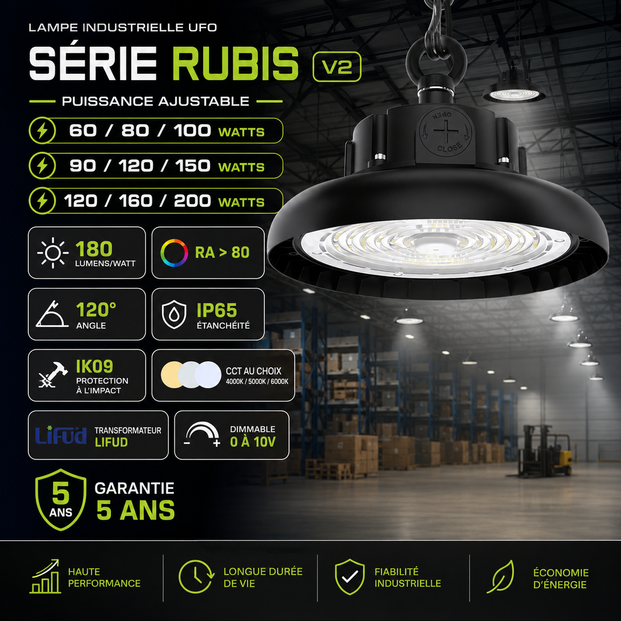 Série RUBIS V2