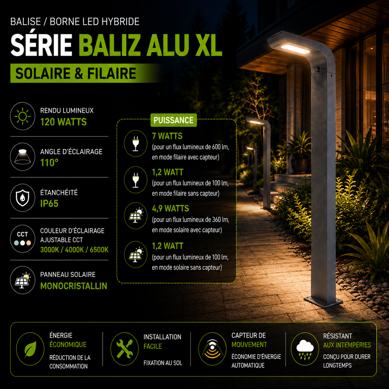 Série BALIZ ALU XL