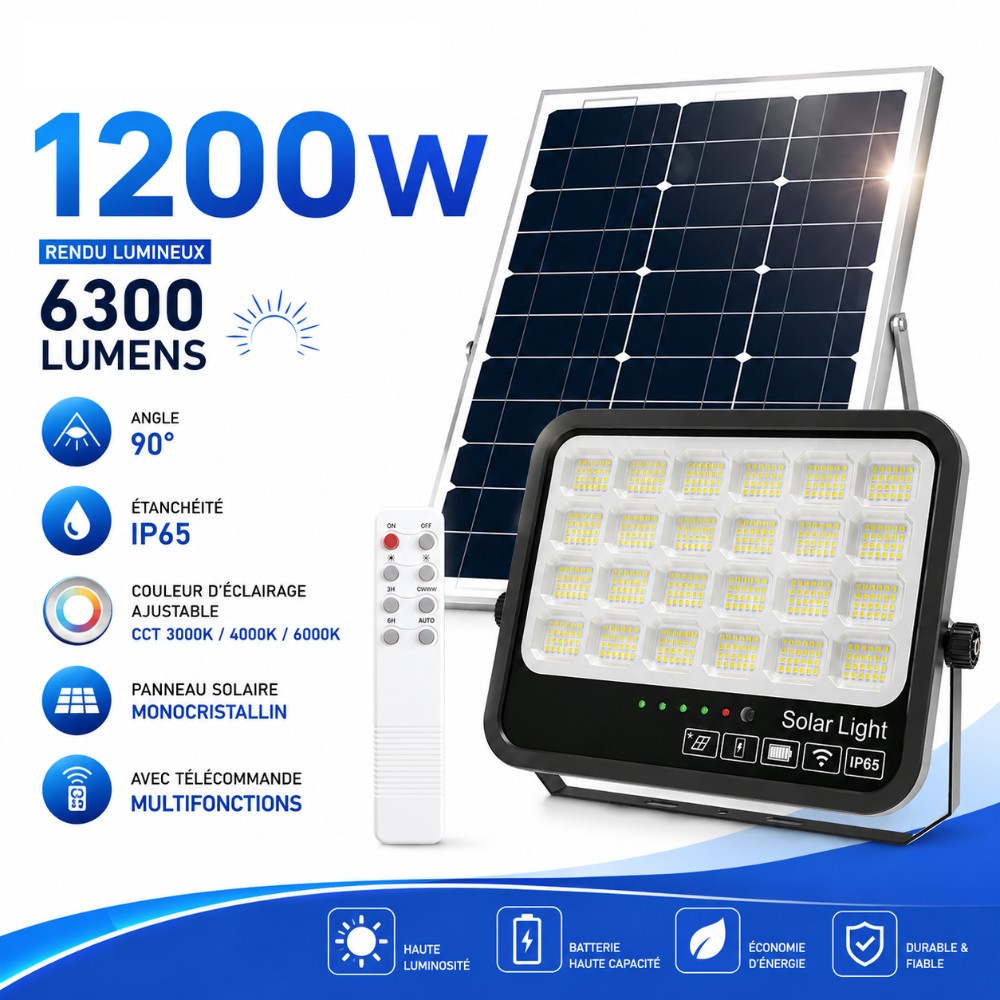 AJUST V3 — 1200 Watts — CCT