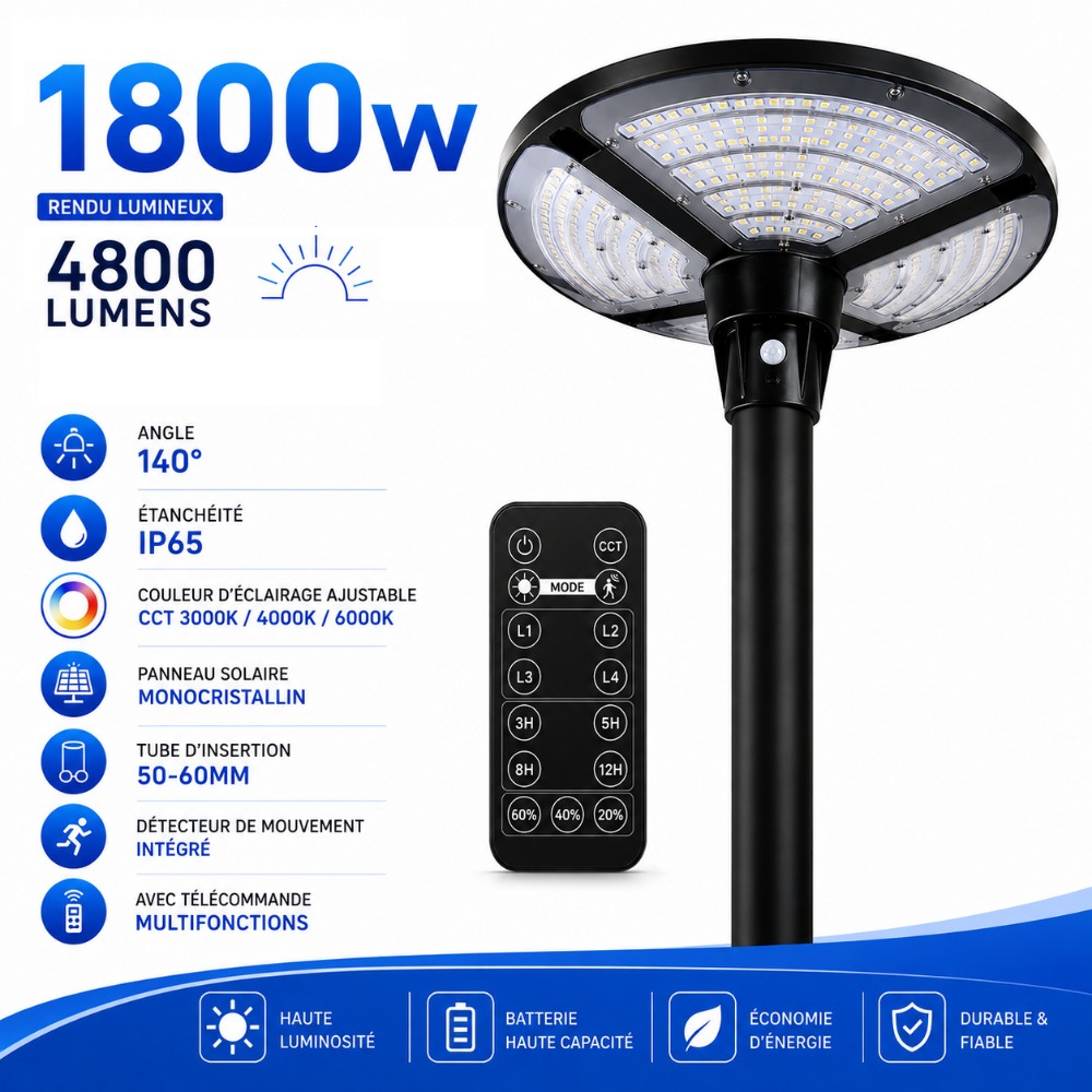 OVNI FUTUR V3 — 1800 Watts — CCT