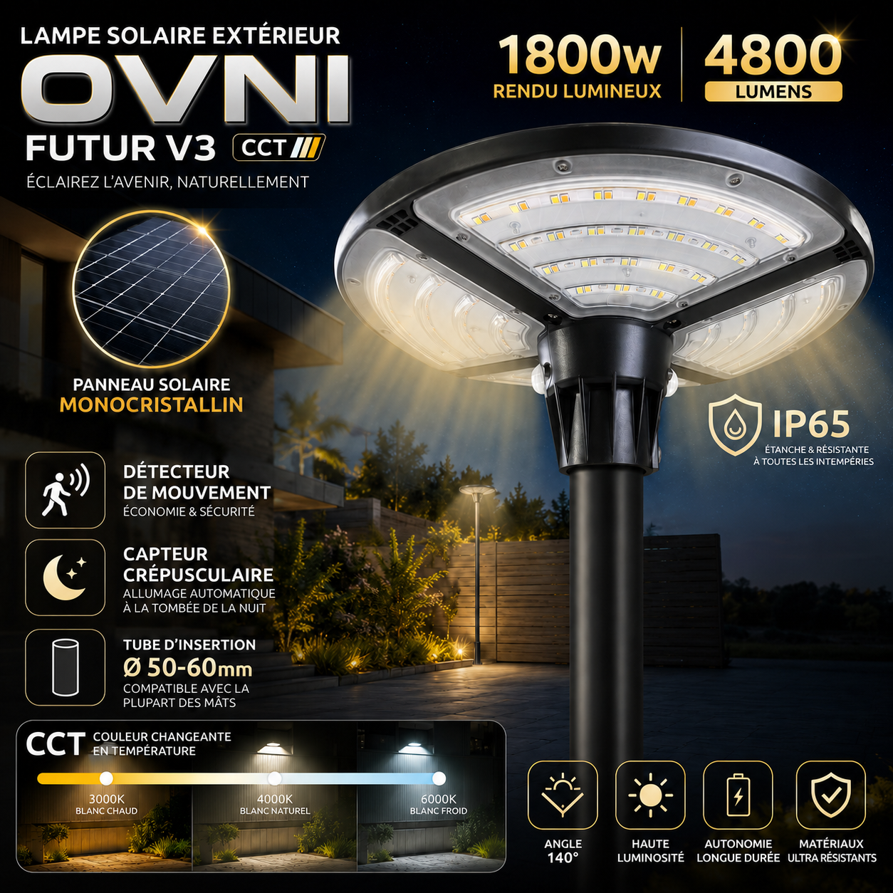 OVNI FUTUR V3