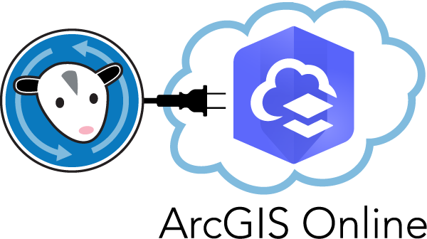 AGOL Sync Screenshot