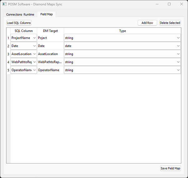 Diamond Maps Integration
