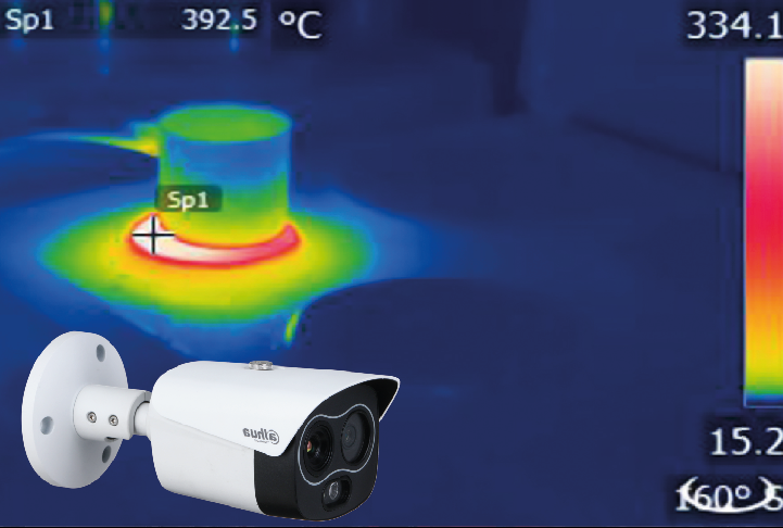 Thermalkameras
