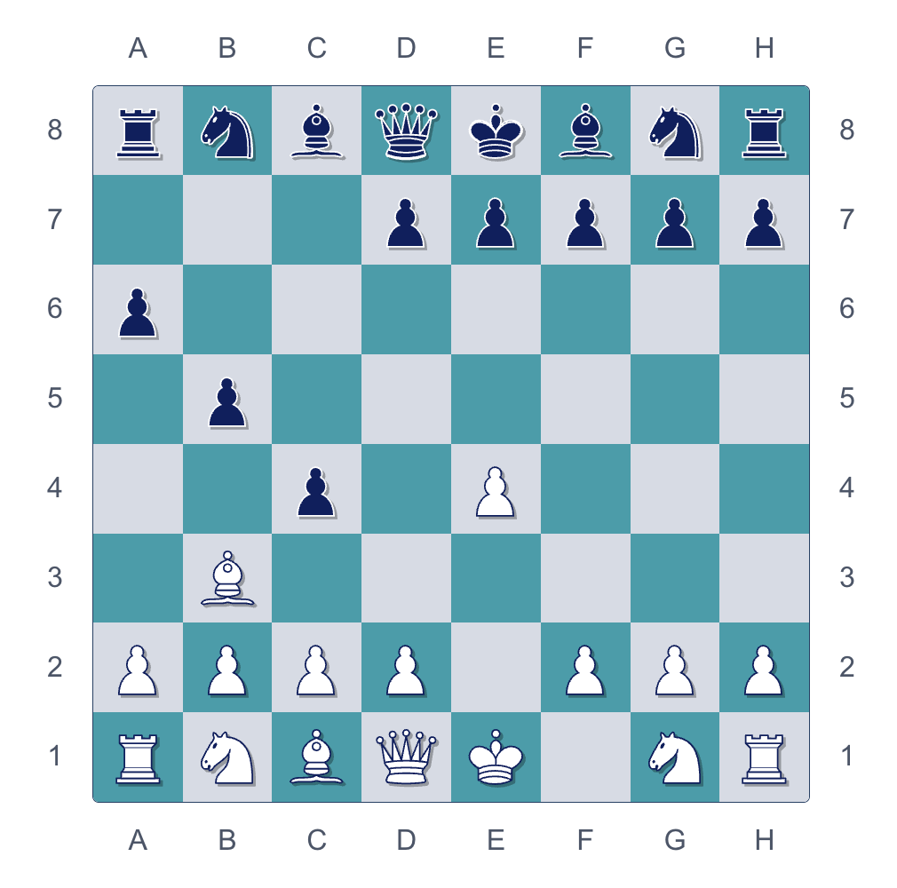 Schach spielen mit dem EhrenBot