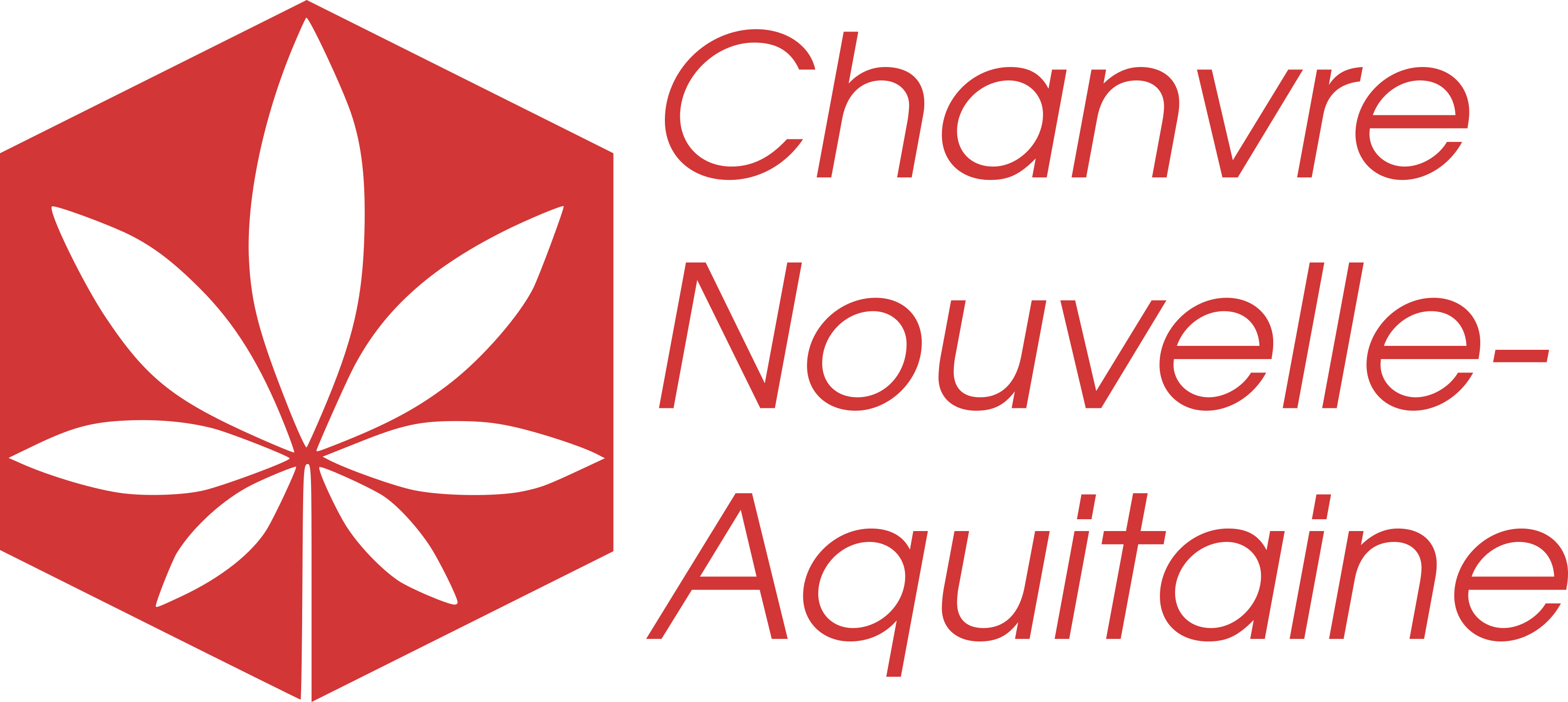 Logo Chanvre Nouvelle-Aquitaine