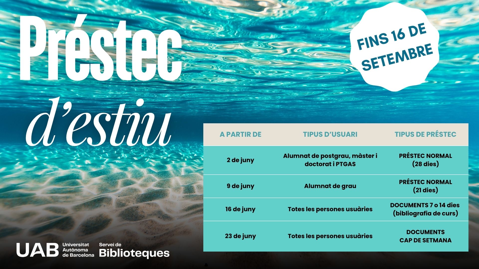 Cartell del préstec d'estiu