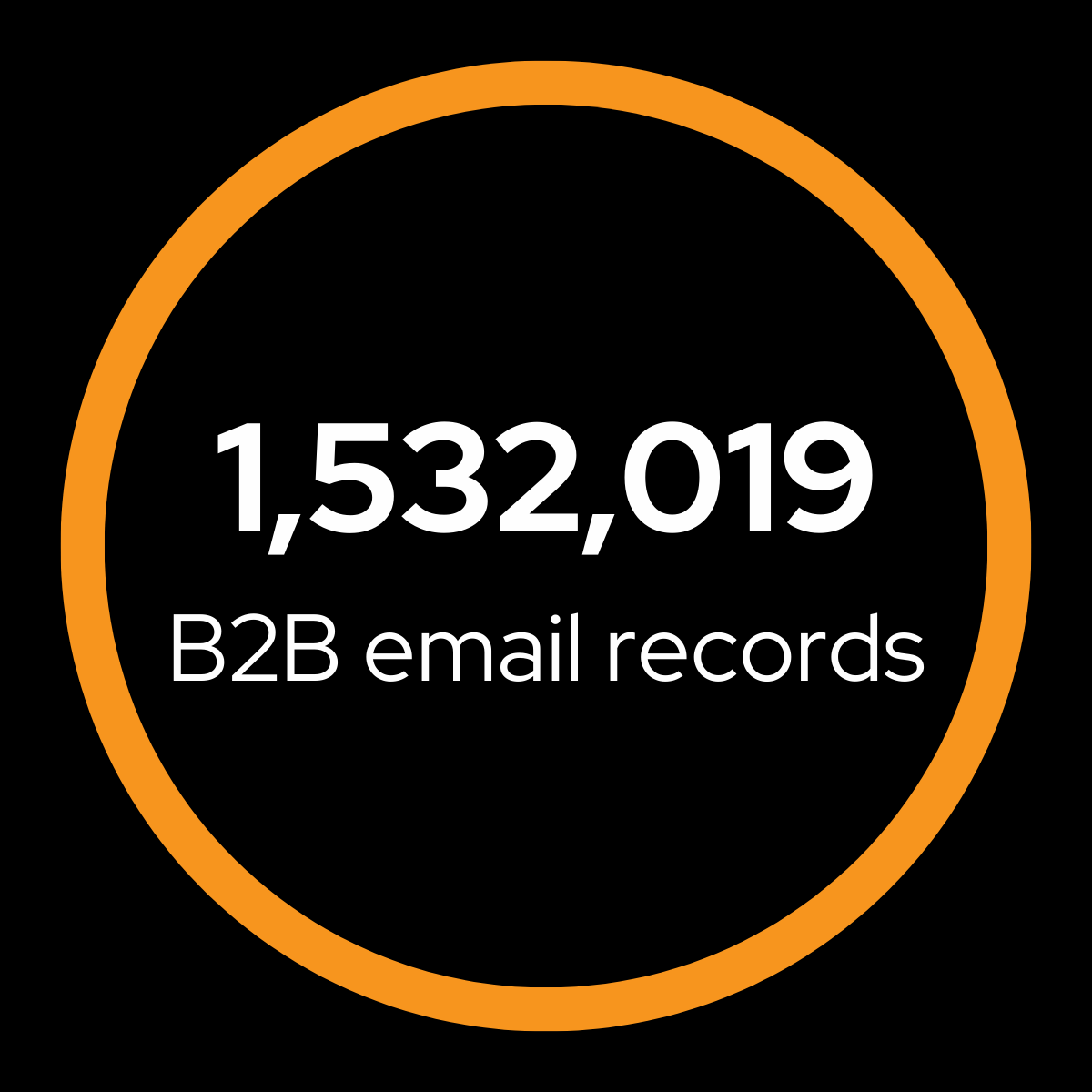 GDPR & Email Data