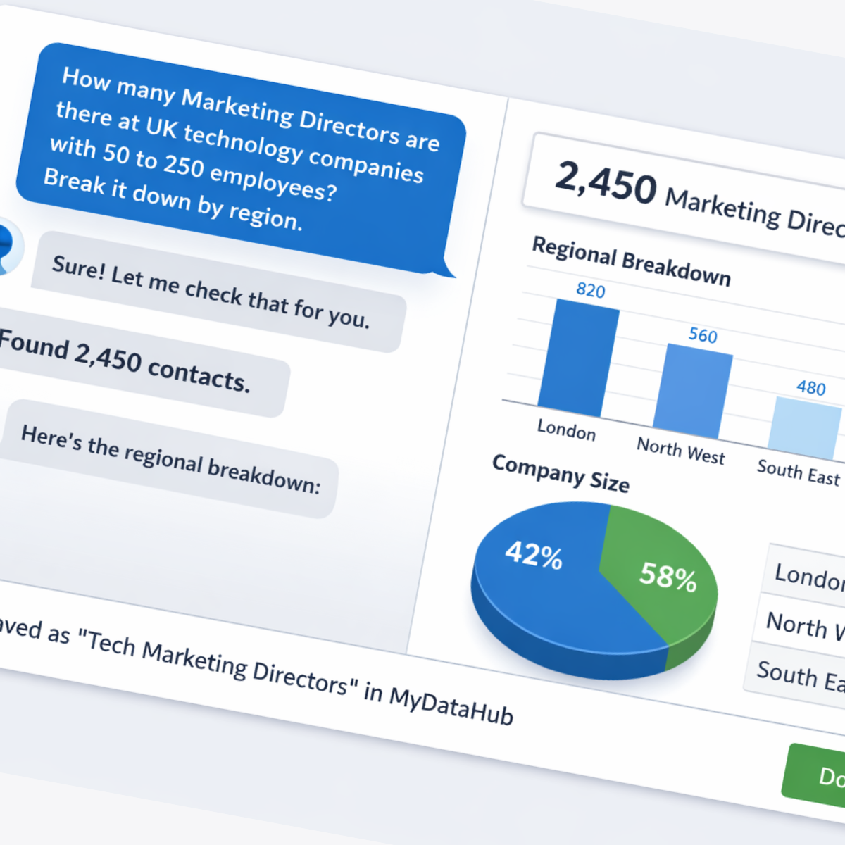 MyDataHub MCP