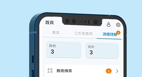 created by Figma