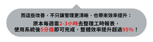 導入系統後，工時報表整理時間由數小時縮短為幾分鐘，效率大幅提升。