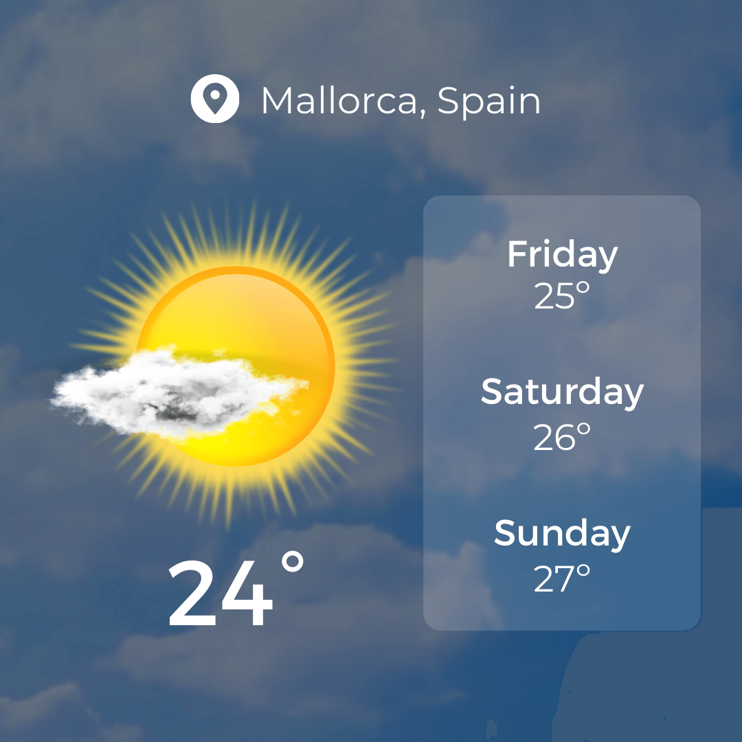 Weather Forecast