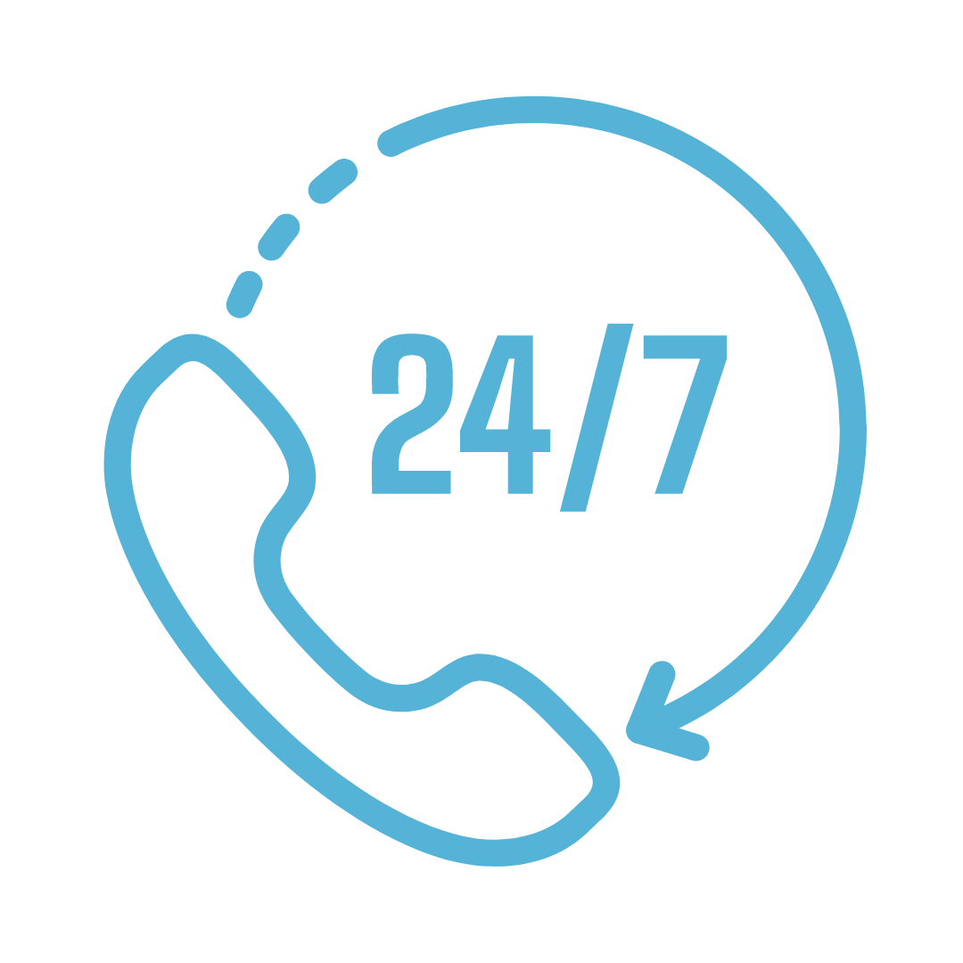 24/7/365 Multilingual Support