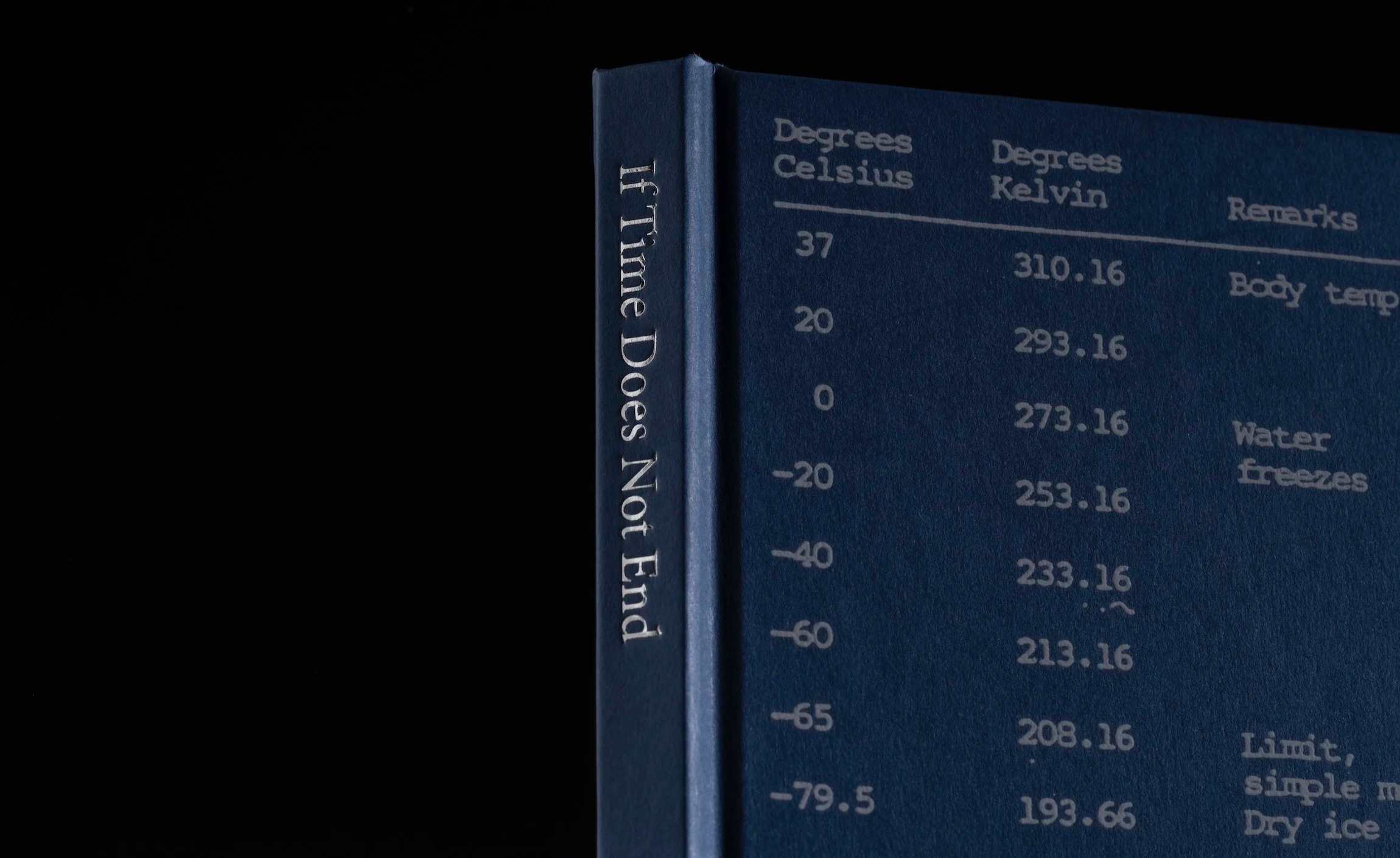 Nahaufnahme eines blauen Buchrückens mit dem Titel „If Time Does Not End“. Daneben ist eine Tabelle mit Temperaturangaben in Grad Celsius und Kelvin abgebildet, vor schwarzem Hintergrund.