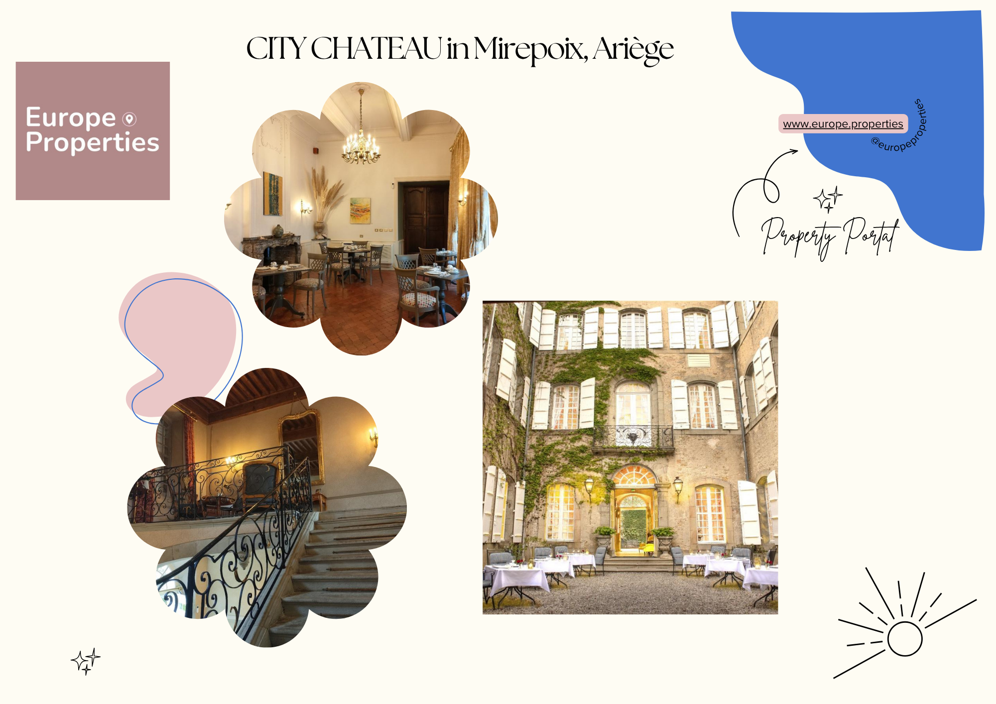 Property for Sale in France