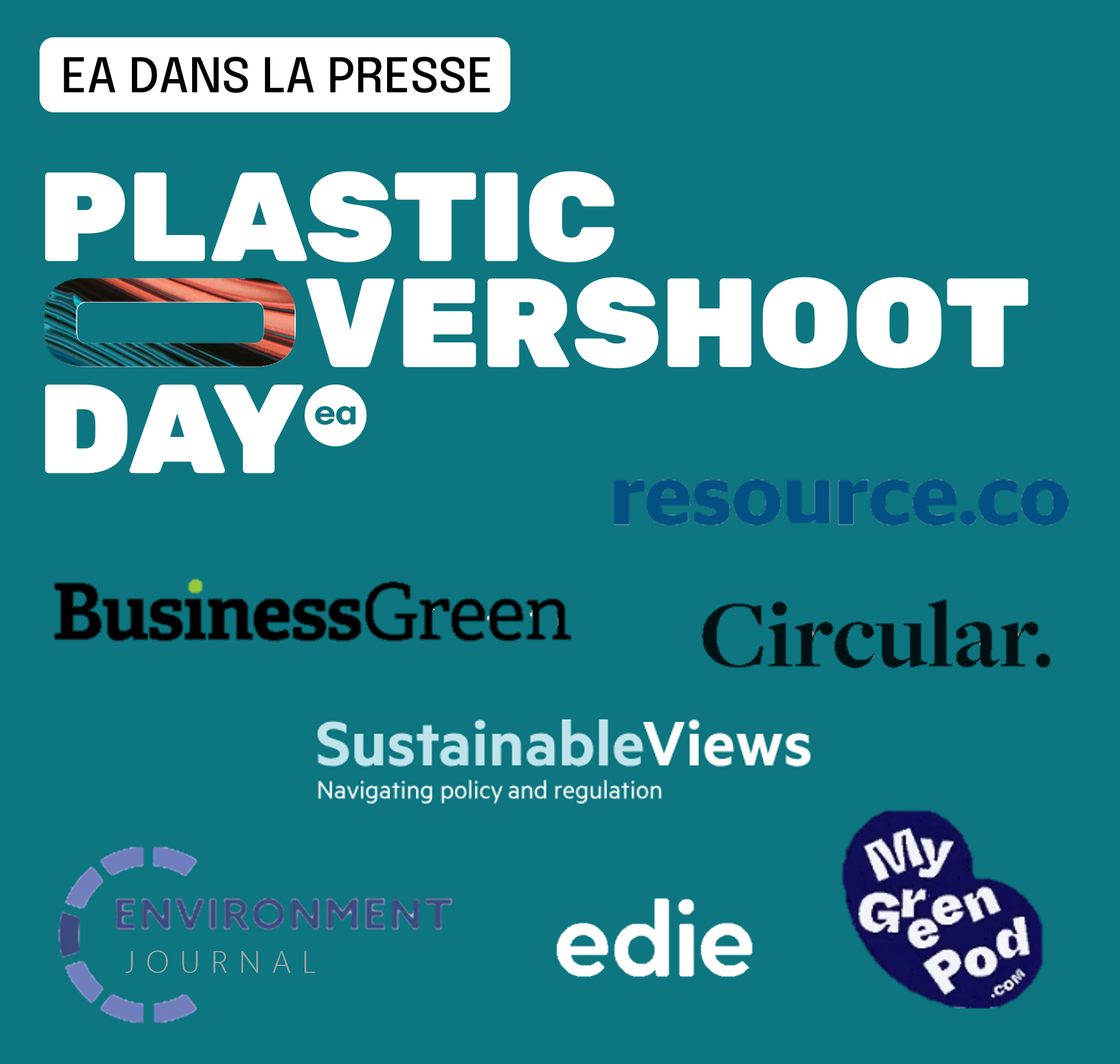 Plastic Overshoot Day