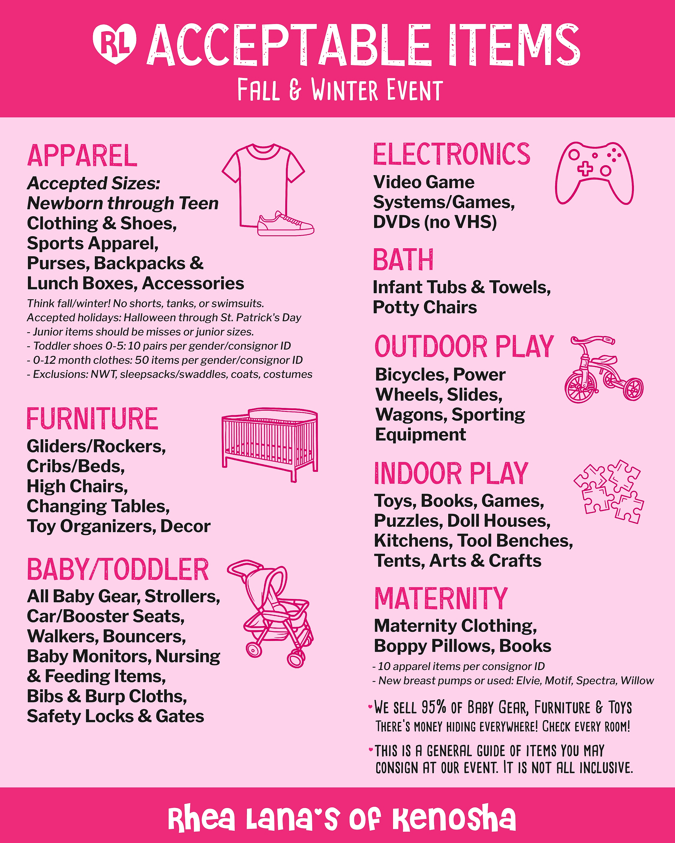 Acceptable Items