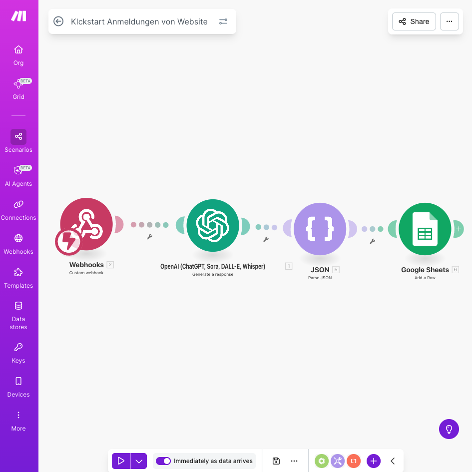 Szenario 1 Workflow