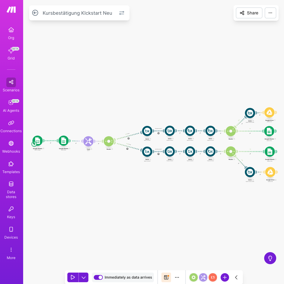 Szenario 2 Workflow