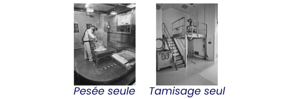 Expertise de vos process